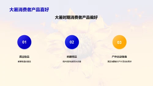 大暑季推广策略