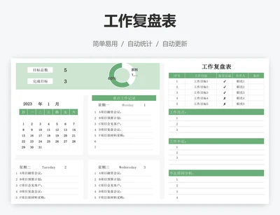 工作复盘表