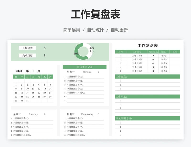 工作复盘表