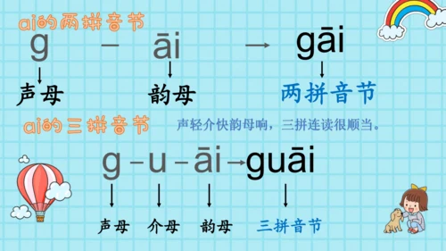 1.ai  ei ui   课件