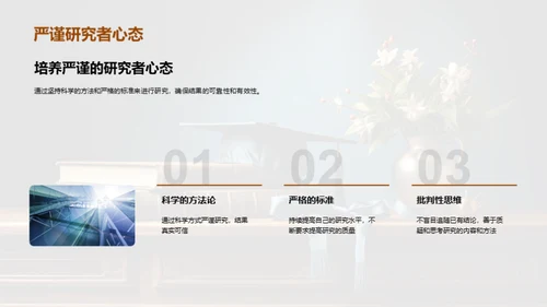 研究热情与学术贡献