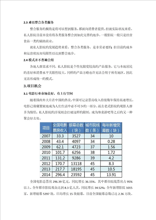 私人影院专题方案市场分析部分