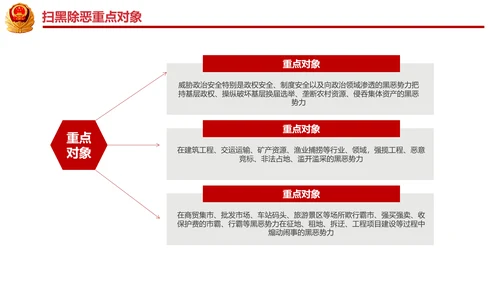 扫黑除恶打击犯罪PPT模板