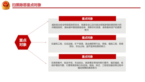 扫黑除恶打击犯罪PPT模板