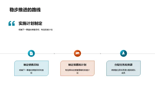 季度销售反思与展望