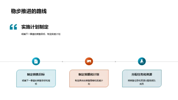 季度销售反思与展望