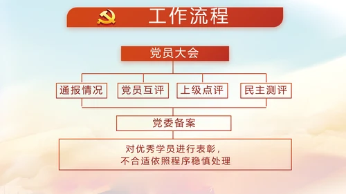 红色党建两会政府工作总结动态PPT