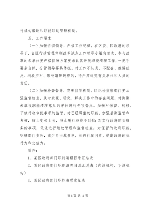 部门职能清理工作方案_1.docx