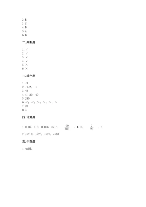 句容市六年级下册数学期末测试卷往年题考.docx