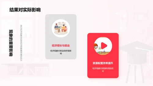 经济现象探索解读PPT模板
