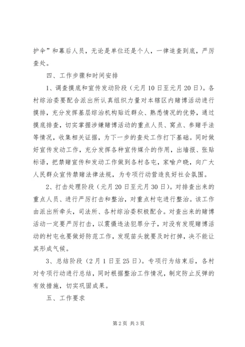 乡镇开展禁赌活动专项行动方案.docx