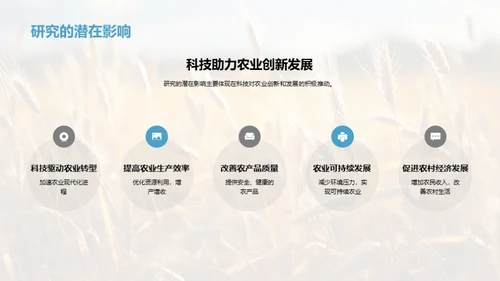 农业科技的发展之路
