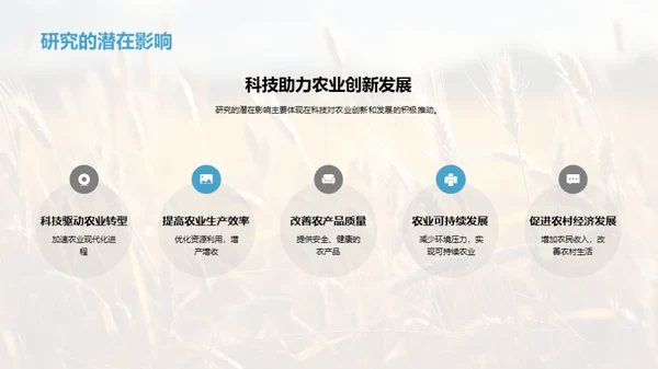 农业科技的发展之路