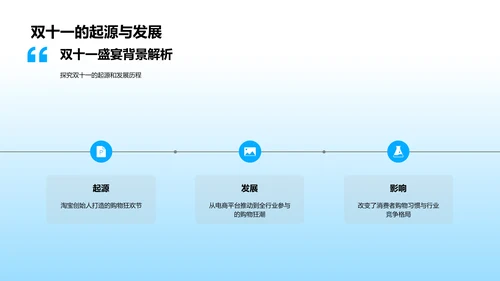 双十一家居销售策略PPT模板