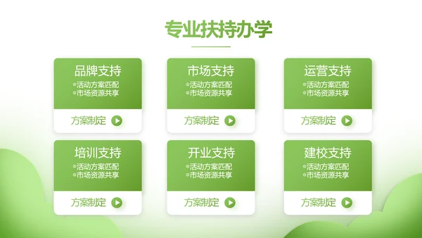 绿色清新学校教育培训工作总结动态PPT