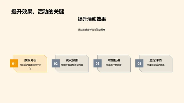 夏至新媒体运营策略