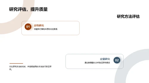 硕士研究之旅
