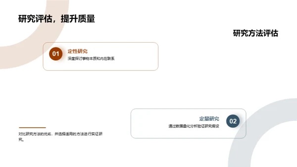 硕士研究之旅