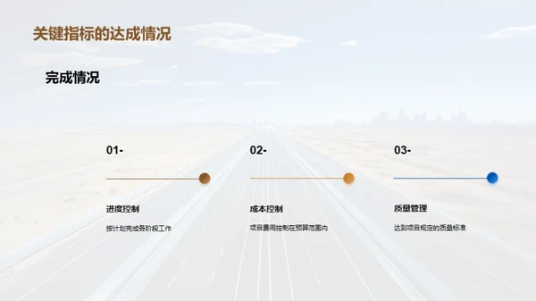 公路建设卓越之旅