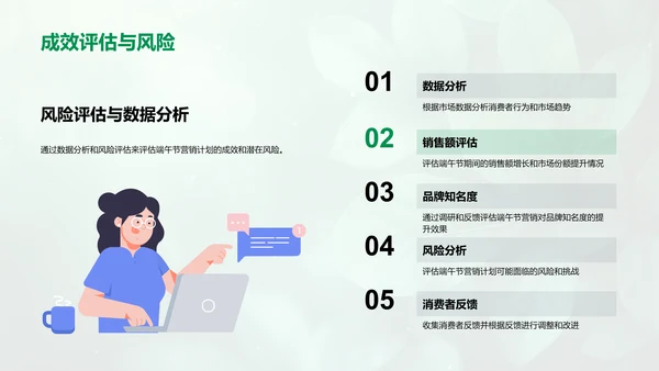 端午节营销策略报告PPT模板