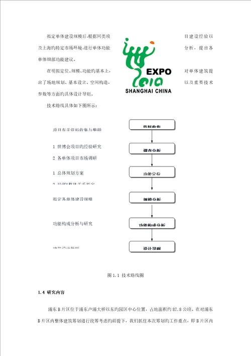 上海世博会整体优质建筑专题策划