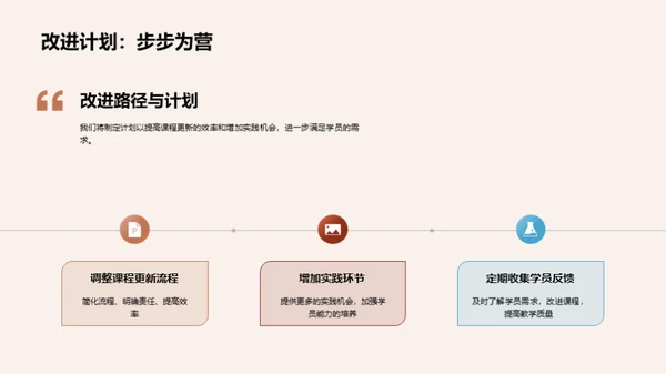 半年度培训总结与展望