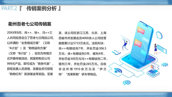 打击非法经营PPT课件