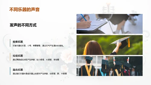 乐器之旅