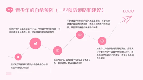 粉色插画青少年抑郁症障碍及自杀防治PPT模板宣传PPT动态P