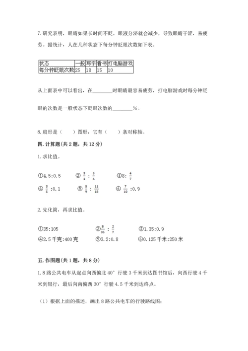 小学数学六年级上册期末卷附参考答案（满分必刷）.docx