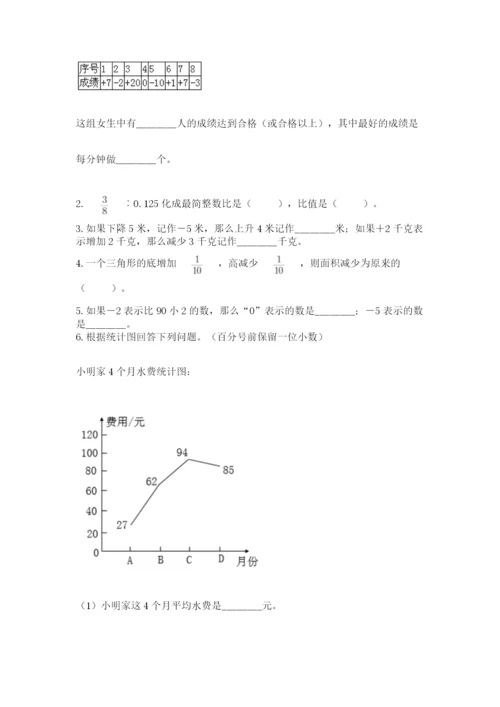 沪教版小学数学六年级下册期末检测试题及1套完整答案.docx