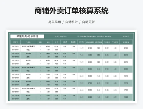 商铺外卖订单核算系统