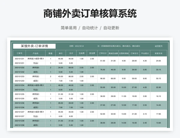 商铺外卖订单核算系统