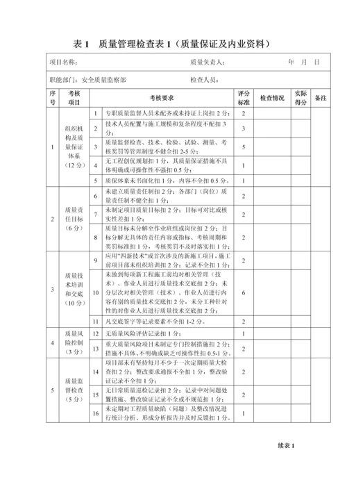 工程项目标准化管理手册检查用表检表30个.docx