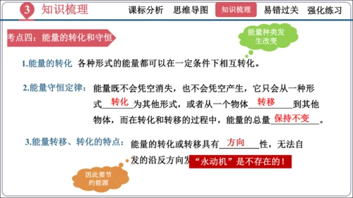 第十四章《内能的利用》（单元复习课件）【2024秋人教九全物理高效完全备课】（27页ppt）