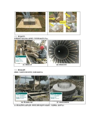 架空线路工程施工流程