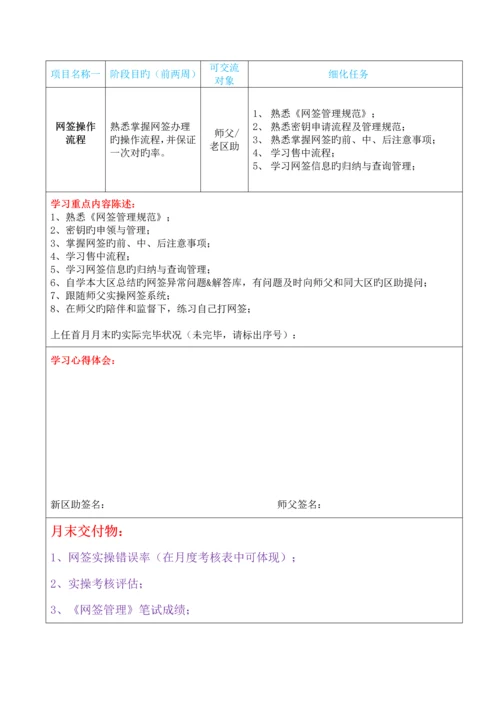 地产新区助适岗辅导标准手册.docx