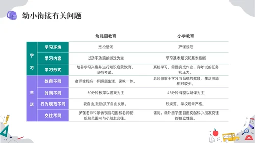 彩色水彩手绘幼儿园大班开学家长会PPT开学家长会新生家长会家长会