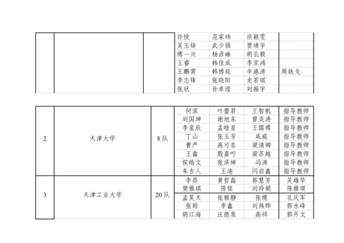 2023年全国大学生数学建模竞赛天津赛区.docx