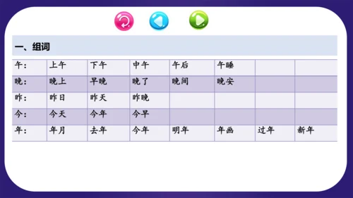 统编版2023-2024学年一年级语文上册单元复习第五单元（复习课件）