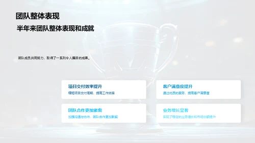 团队荣耀：半年回顾与展望
