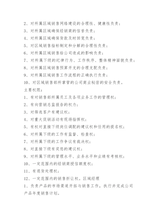 销售公司管理规章制度.docx