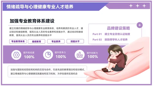 紫色插画风情绪疏导与心理健康PPT模板