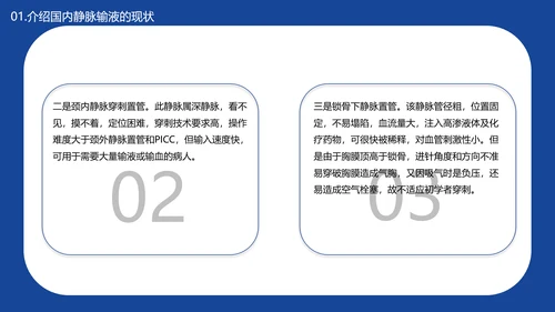 医学院临床护理静脉输液安全问题PPT模板