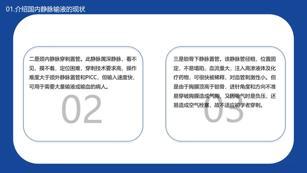 医学院临床护理静脉输液安全问题PPT模板