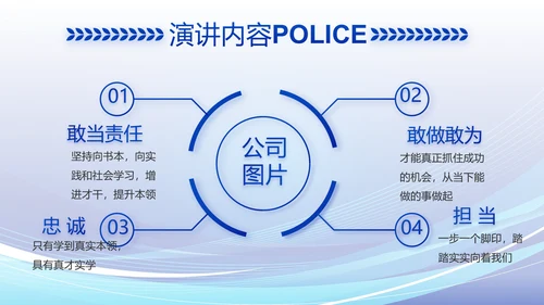 蓝色大气警察公安派出所工作总结动态PPT模板