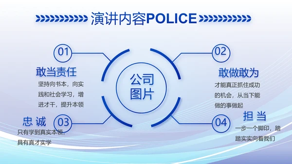 蓝色大气警察公安派出所工作总结动态PPT模板