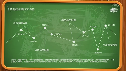 创意黑板教育培训教学设计公开课PPT模板