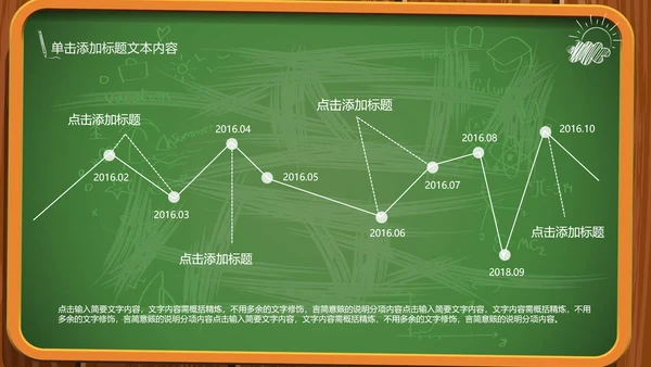创意黑板教育培训教学设计公开课PPT模板