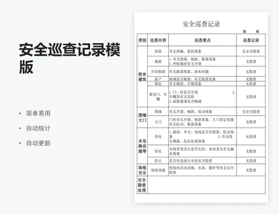 安全巡查记录模版